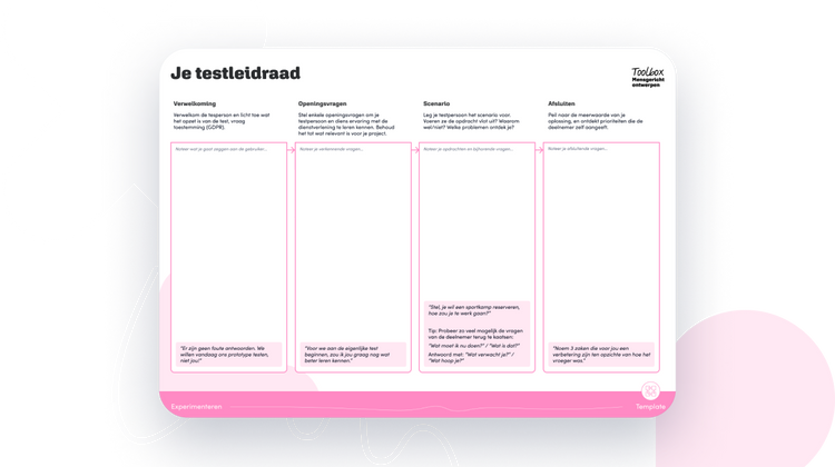 Stel een testleidraad op