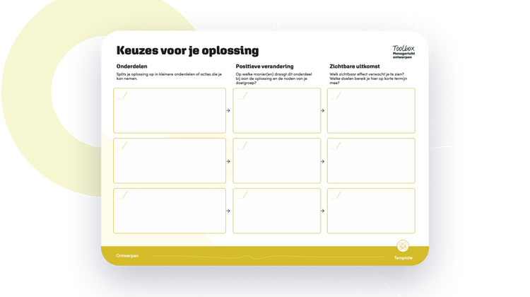 Hak je oplossing in stukjes