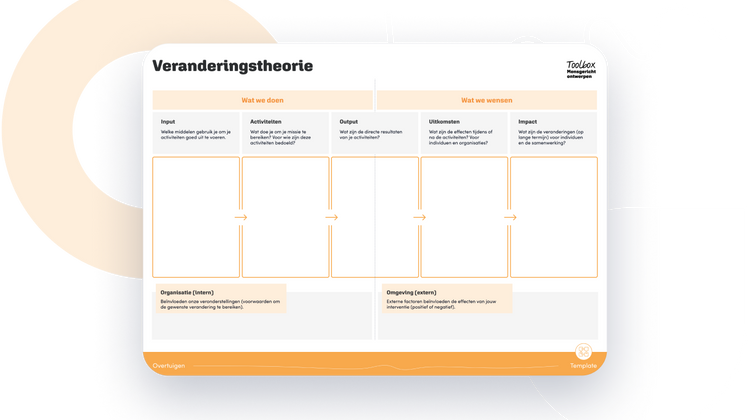 Werk toe naar verandering