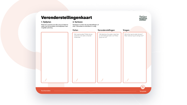 Breng je veronderstellingen  in kaart