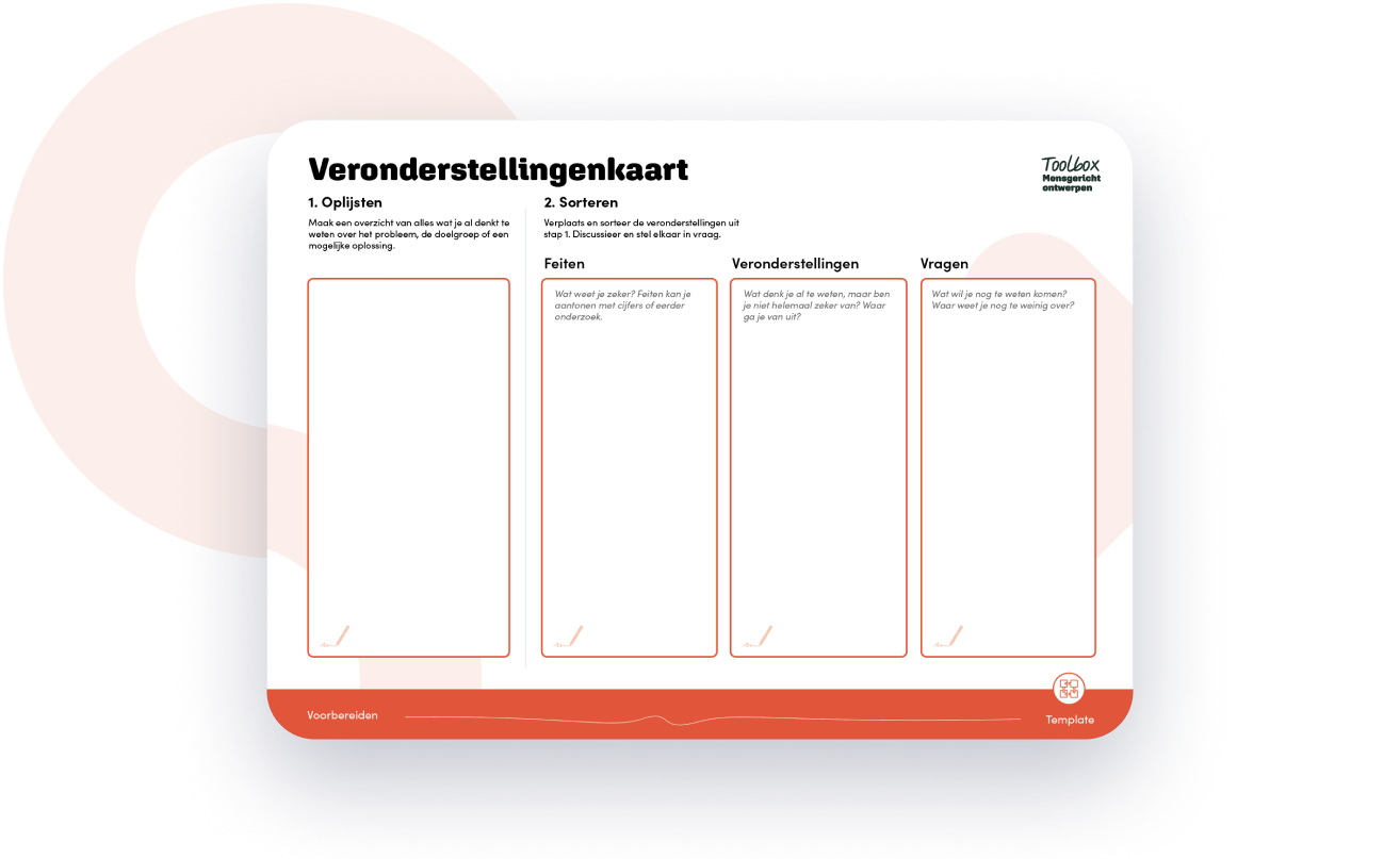 Voorstelling template