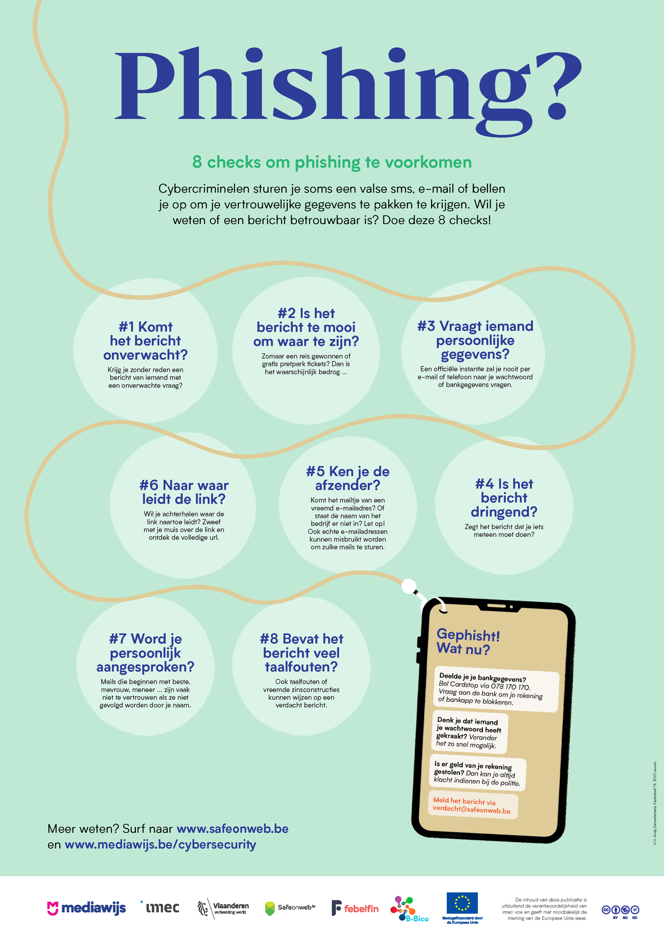 Affiche - 8 checks tips om phishing te voorkomen