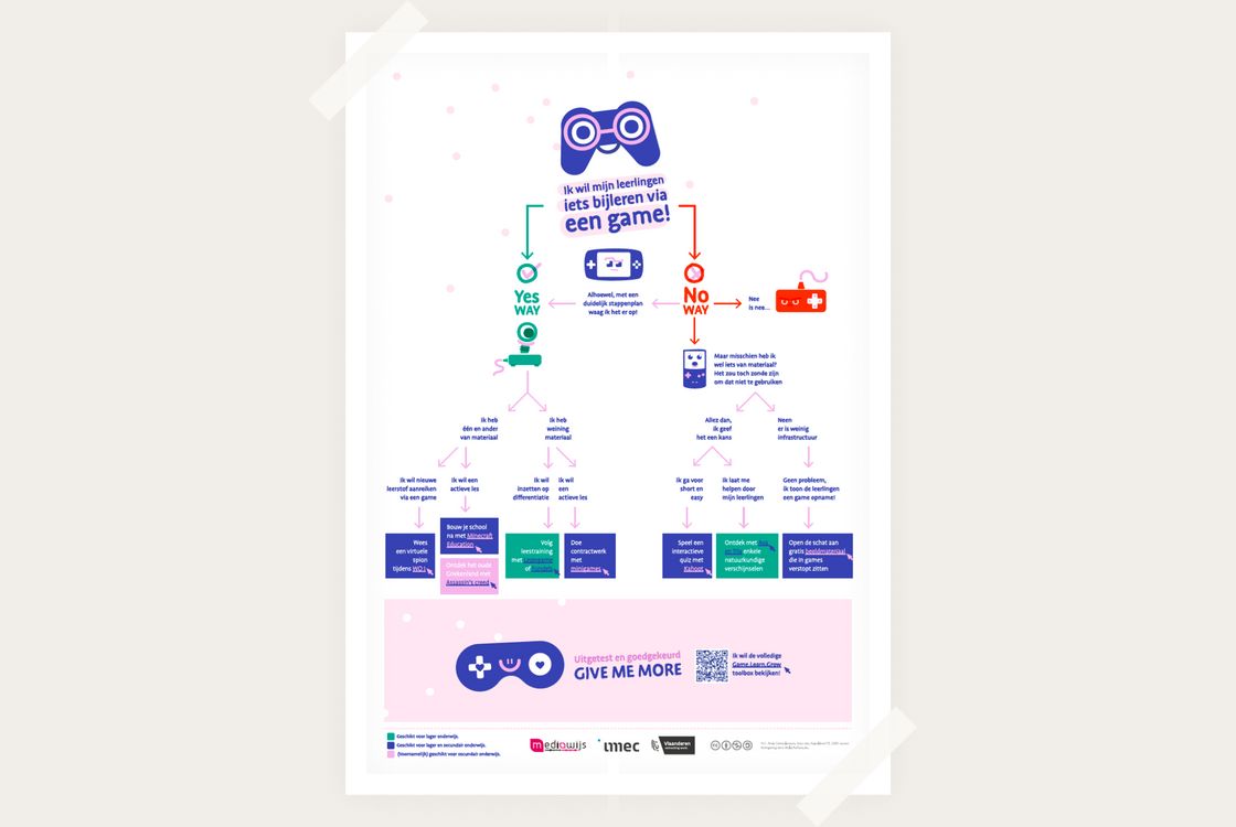 Games in de klas