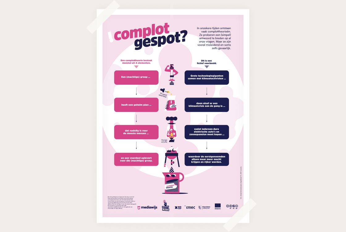 Complot gespot?