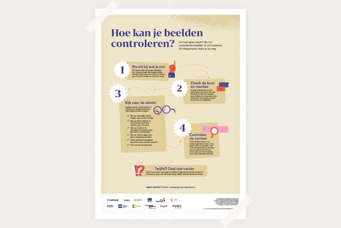 Hoe kan je beelden controleren?