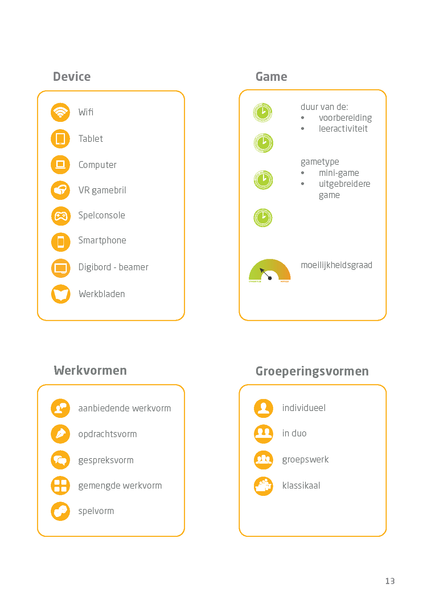 Inkijkje in de handleiding van de Game Learn Grow toolbox