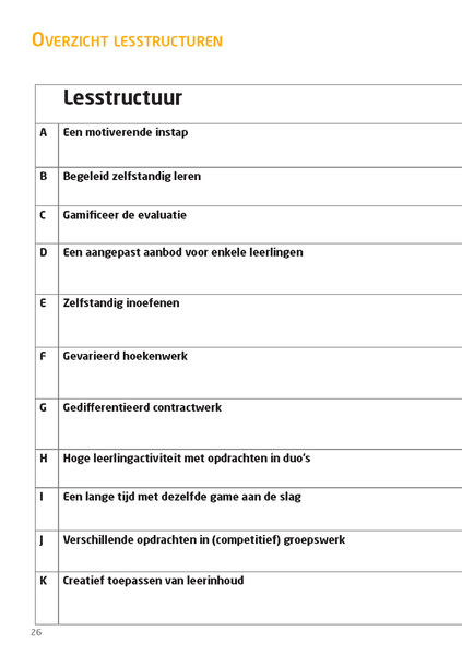 Inkijkje in de handleiding van de Game Learn Grow toolbox