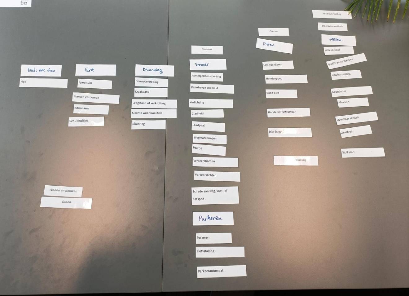 Kaartjes met een menu structuur liggen op tafel